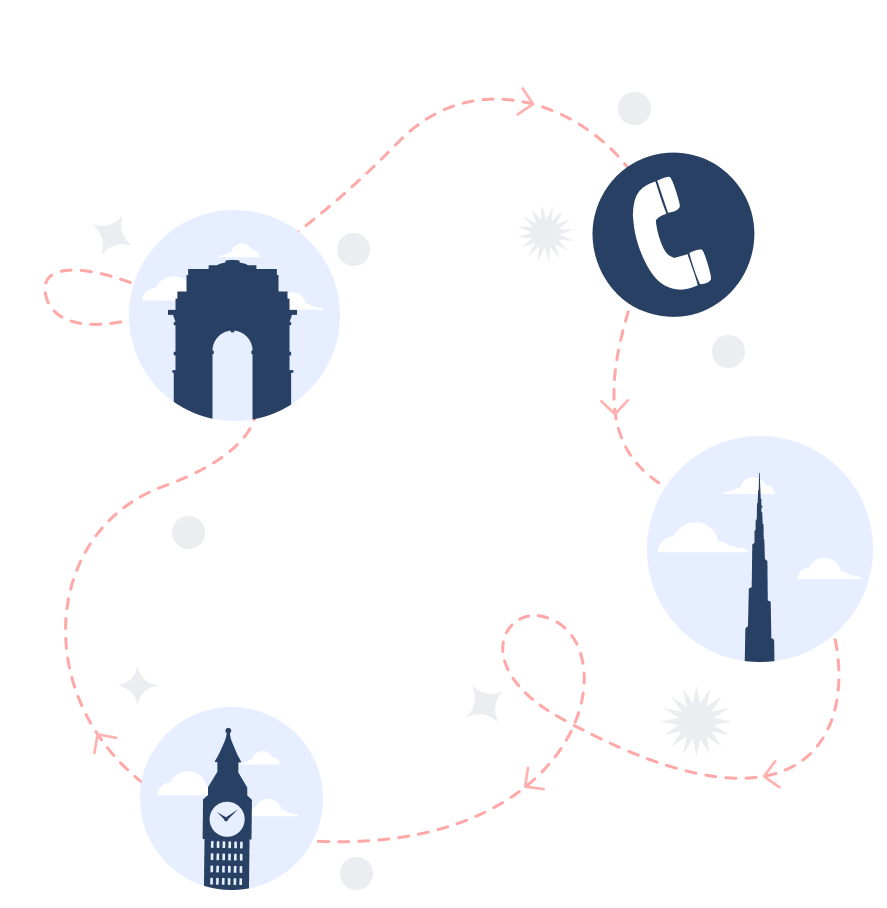 Contact Graphic